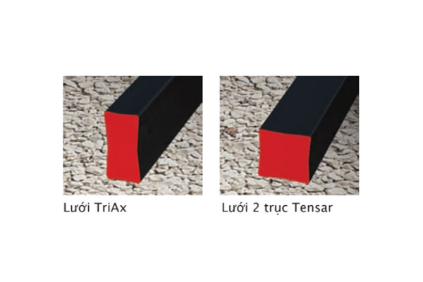 triax-6-3